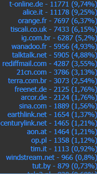 17uuGWl.png