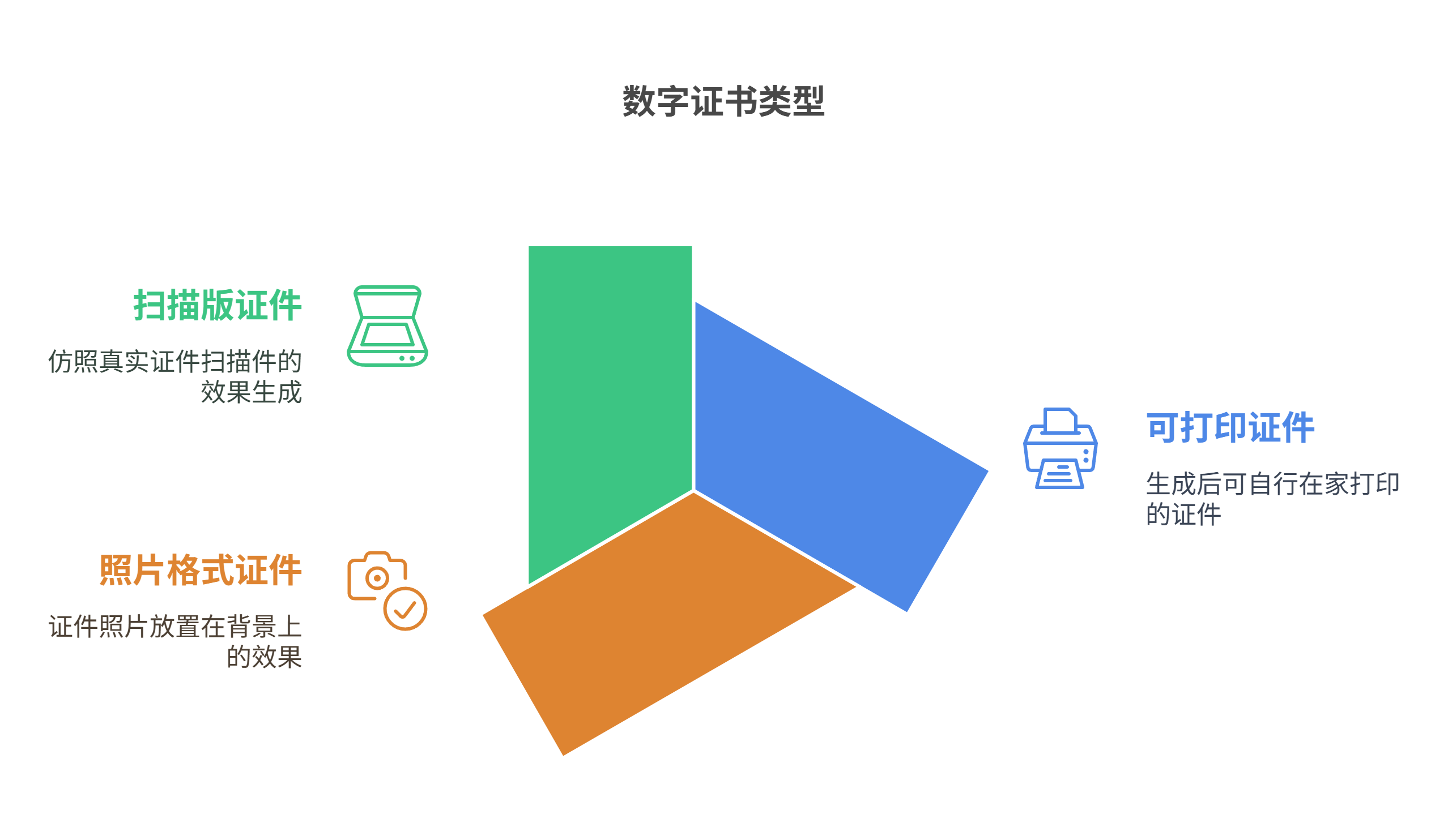 252d4dc970548173bd05png